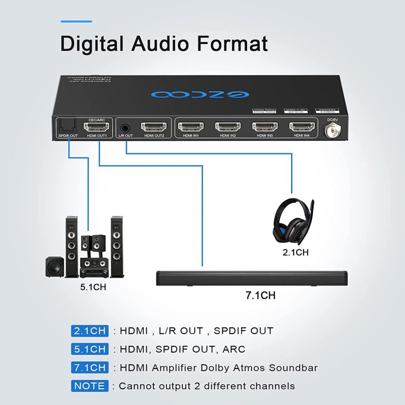 EZCOO HDMI Matrix ARC 4 In 2 Out 4K HDR EDID 4K7.1/5.1/COPY Switch with SPDIF L/R Audio Extractor - Down-Scale 4K to 1080P,D-o-l-b-y Vision Atmos in S