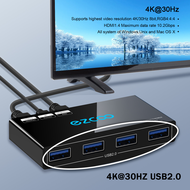 HDMI KVM Switch 2 Port 4K@30Hz KVM Switch for 2 Computers Share Keyboard Mouse and One Monitor 2 HDMI KVM Cables