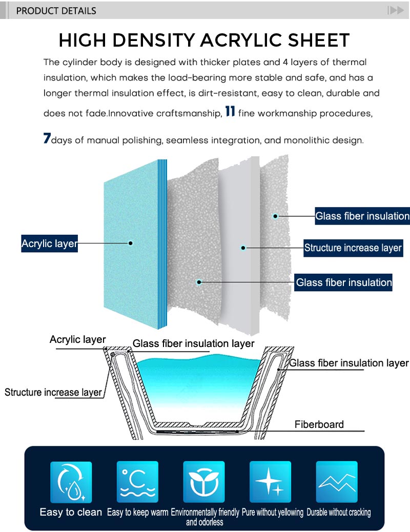 T&W Freestanding Acrylic Bathtub product details T&W Freestanding Acrylic Bathtub product details