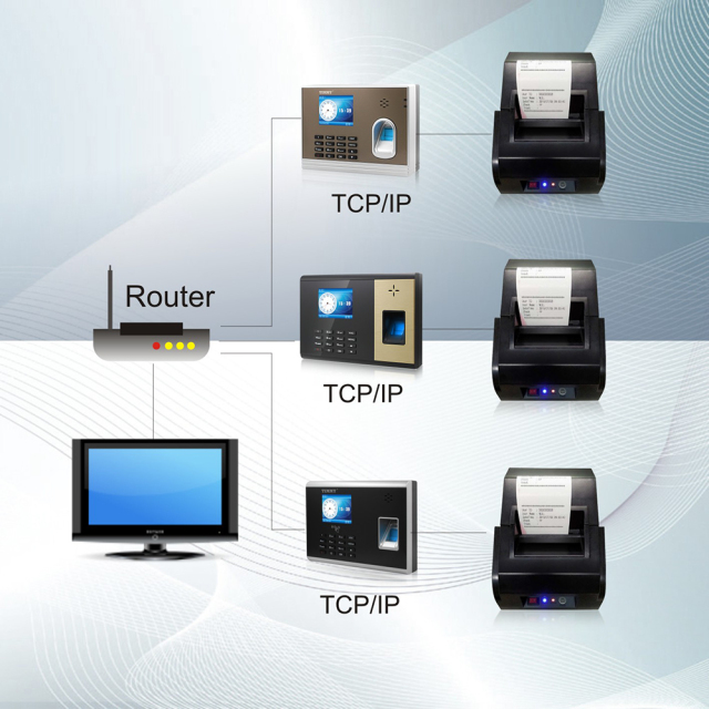 Fingerprint Reader Time Attendance With Printer