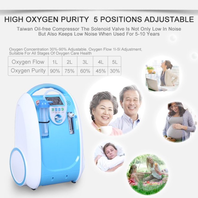 Portable Continuous Oxygen Concentrator Mini Backpack Oxygen Concentrator