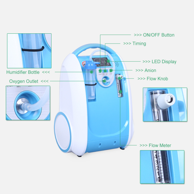 OLV-B1 Olive Battery Operated Portable Oxygen Concentrators For Use In Homes And Outdoors OLV-B1