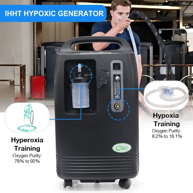 Generador de hipoxie multifuncional para IHHT: rentable