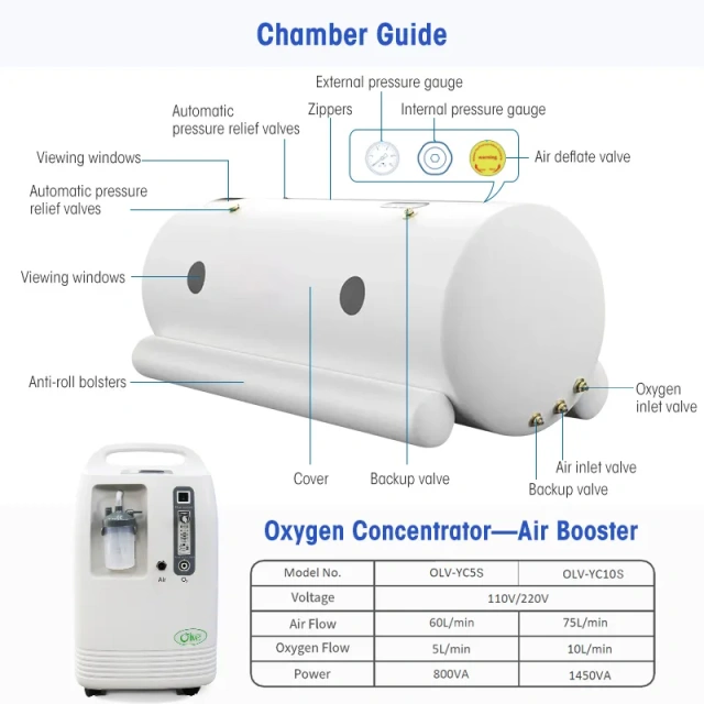 Wholesale Wellness Commercial 1.5ATA Soft Hyperbaric Oxygen Lying Hyperbaric Sleep Chamber