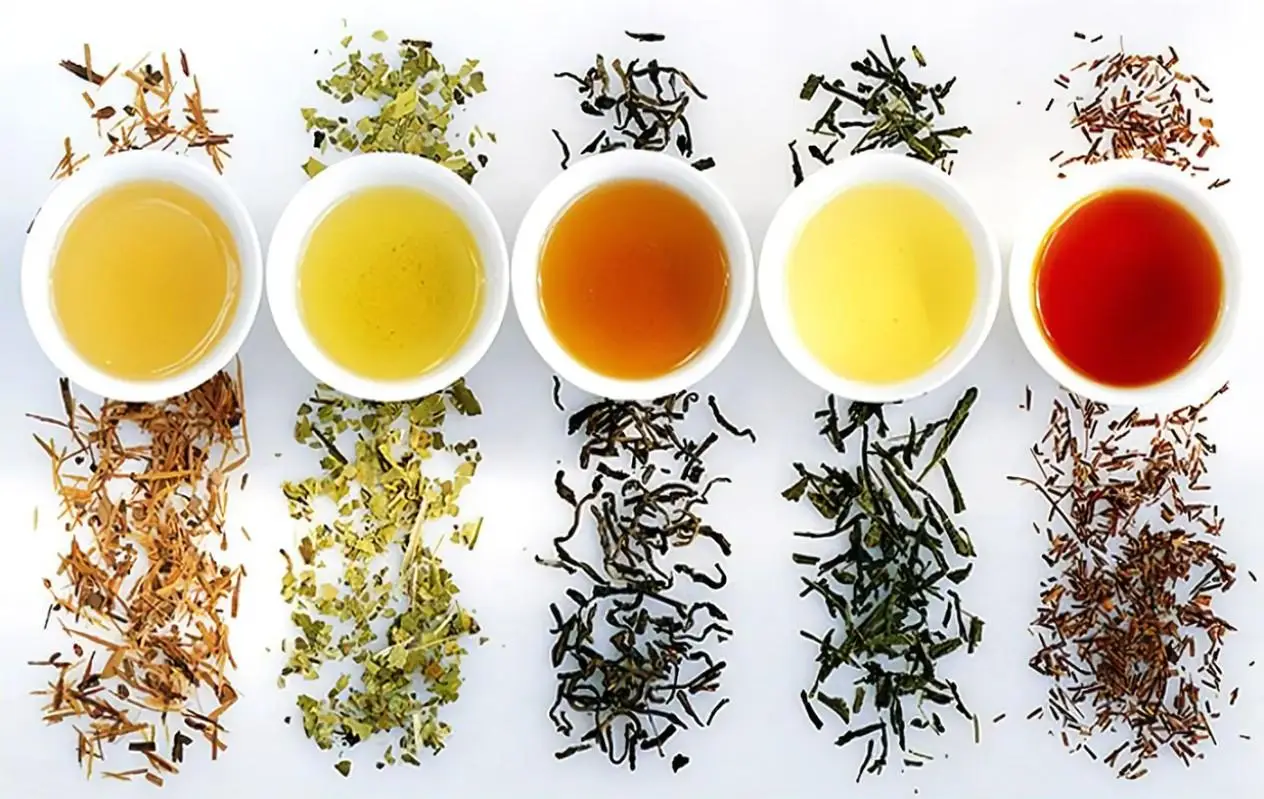 Five Elements Tea