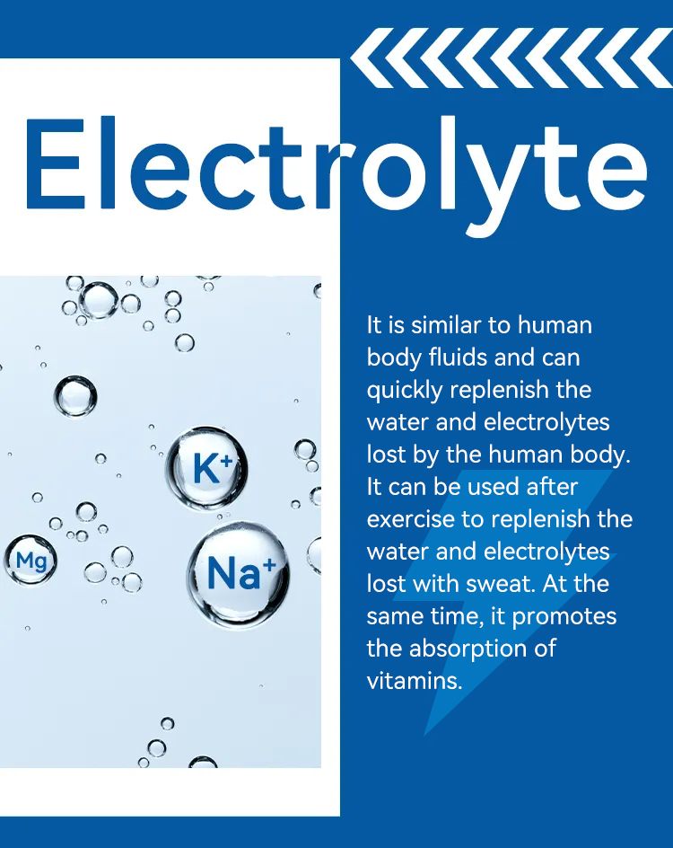 Electrolytes