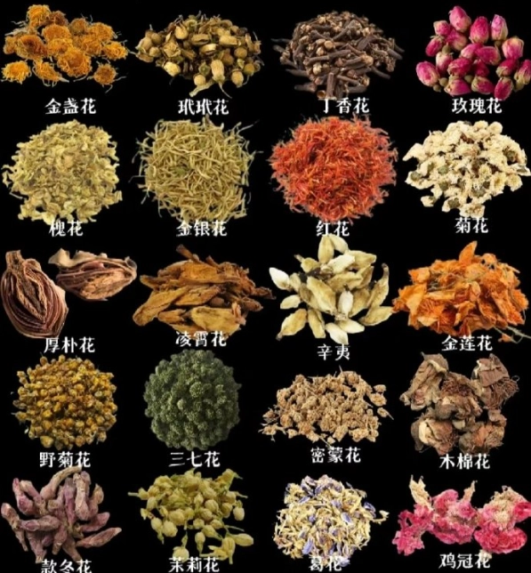 Flower-based Chinese medicine
