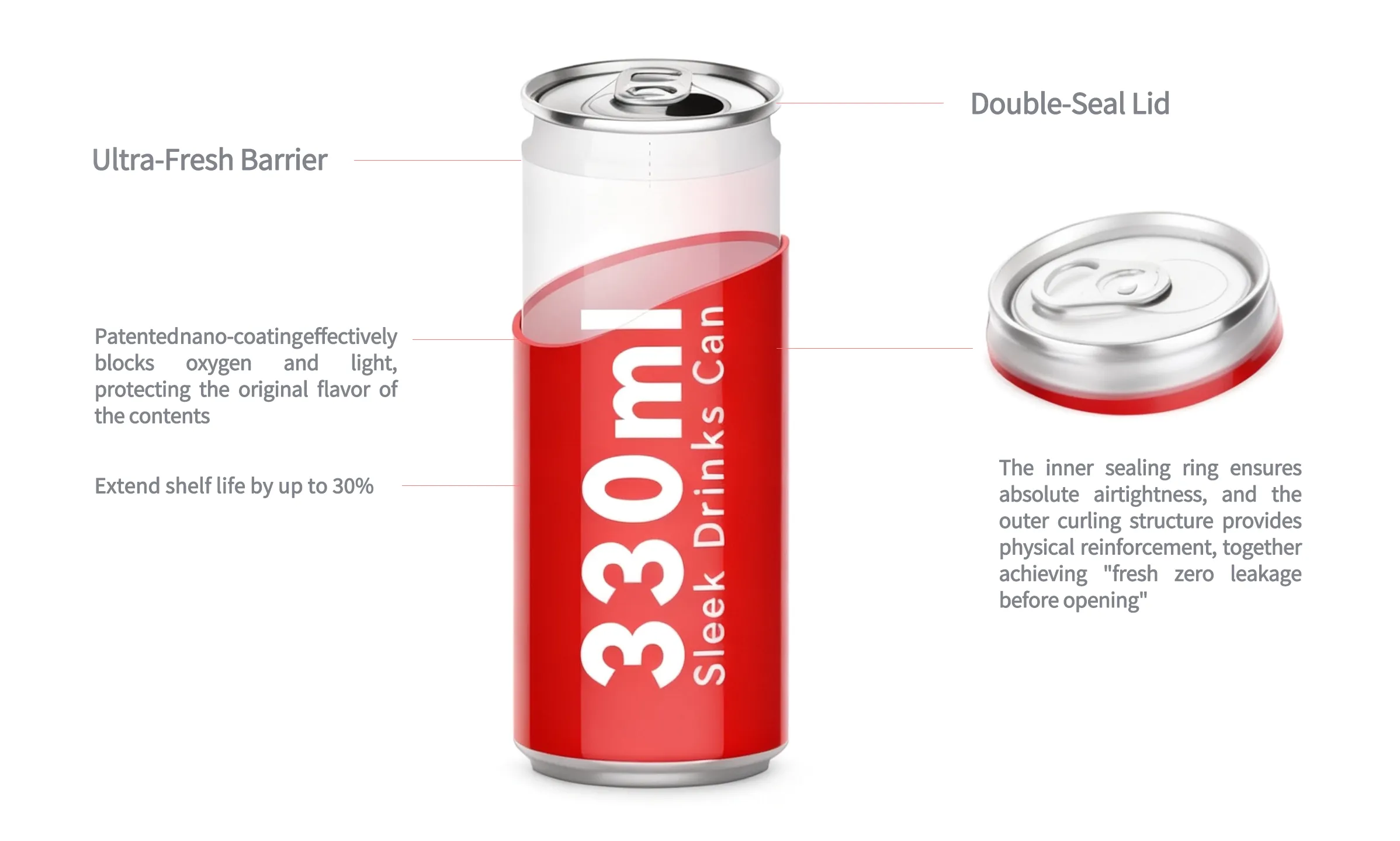 ZhenXi Aluminum cans are an ideal choice for ready-to-drink beverages due to their excellent freshness preservation and infinite recyclability.