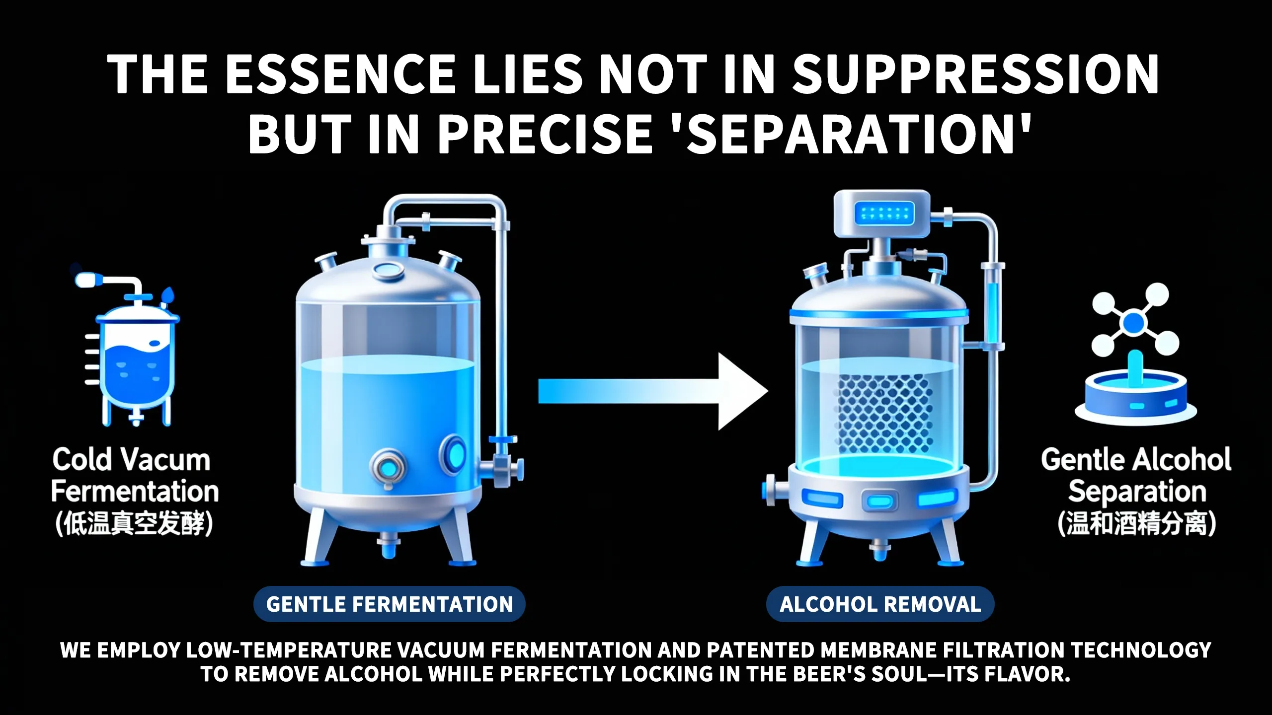 Fermentation control and alcohol removal technology are the essence of non-alcoholic flavored beer.