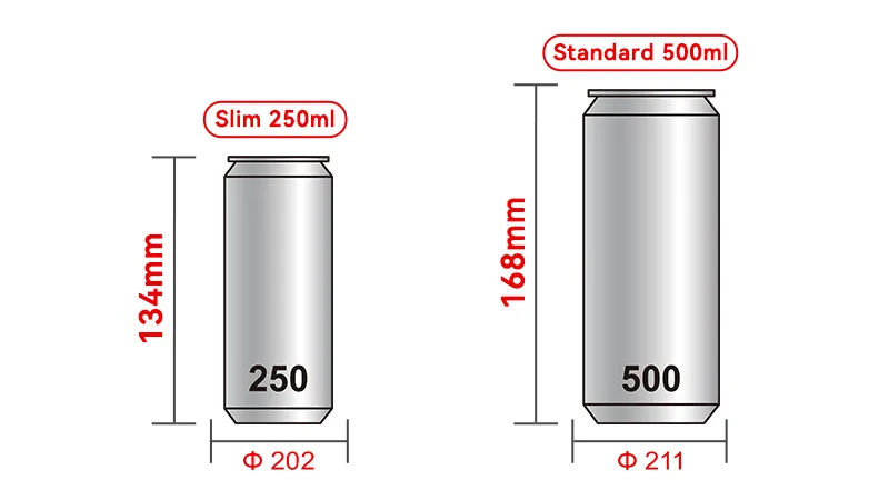 500ml beer can compared with 250ml beer can