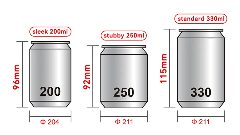 250ml canned oat milk size compared with 200ml and 330ml