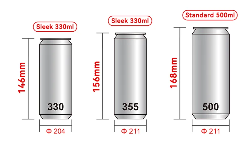 355ml craft beer can size comparison