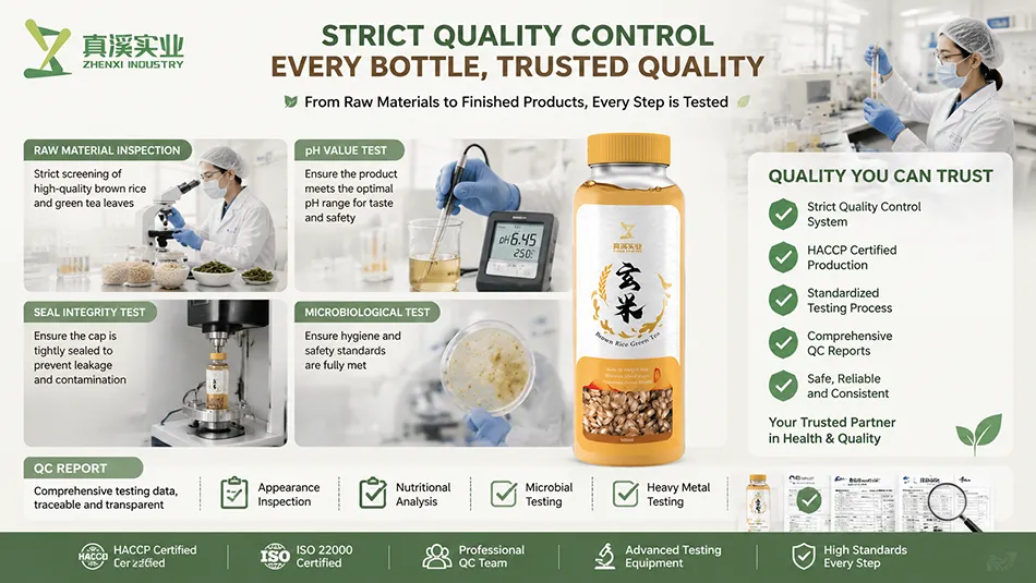Quality control laboratory testing for bottled green tea including sealing and fill level inspection