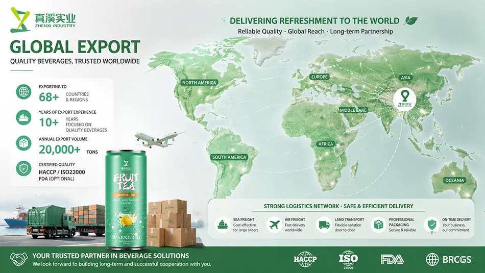China OEM canned fruit tea export global distribution map showing international beverage supply markets