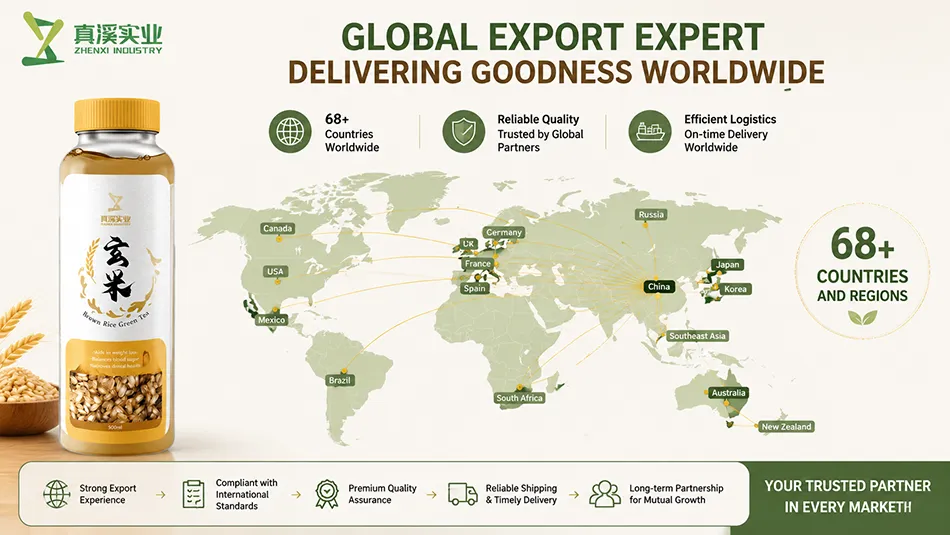 China OEM brown rice green tea export global distribution map showing international markets and supply chain