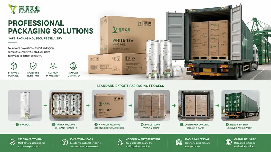 330ml canned white tea export packaging pallet container loading