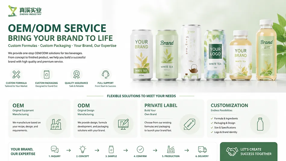 Private label Gongmei White Tea OEM ODM beverage service