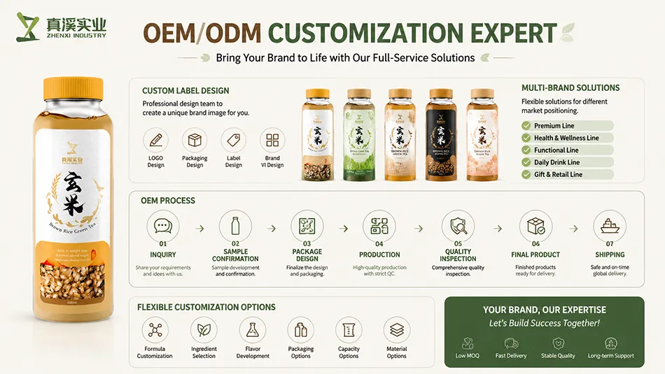 OEM private label brown rice green tea customization process including label design and packaging options