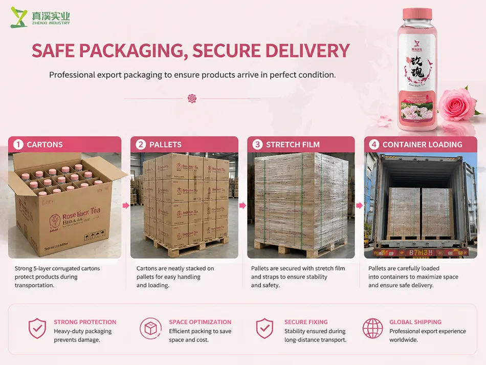 Rose Black Tea export packaging pallet container loading