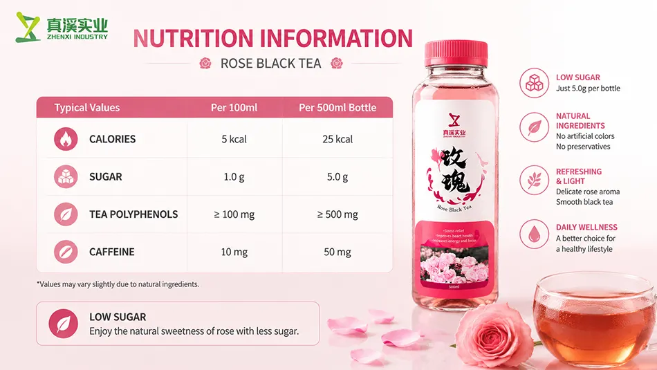 Rose Black Tea nutrition facts low sugar bottled tea