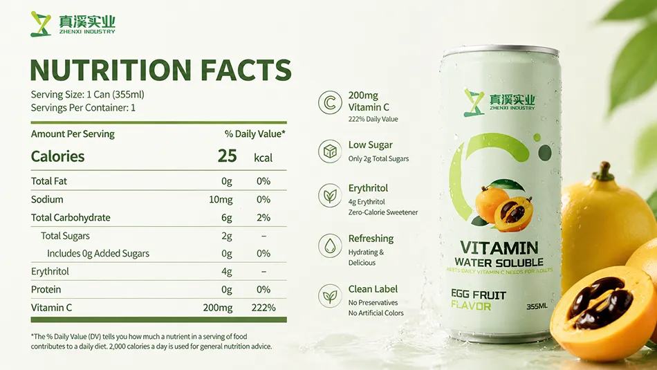 Nutrition facts of 355ml Canistel Flavor Vitamin C Drink