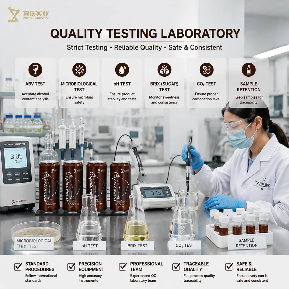 Quality Control Laboratory for RTD Cocktail Manufacturing