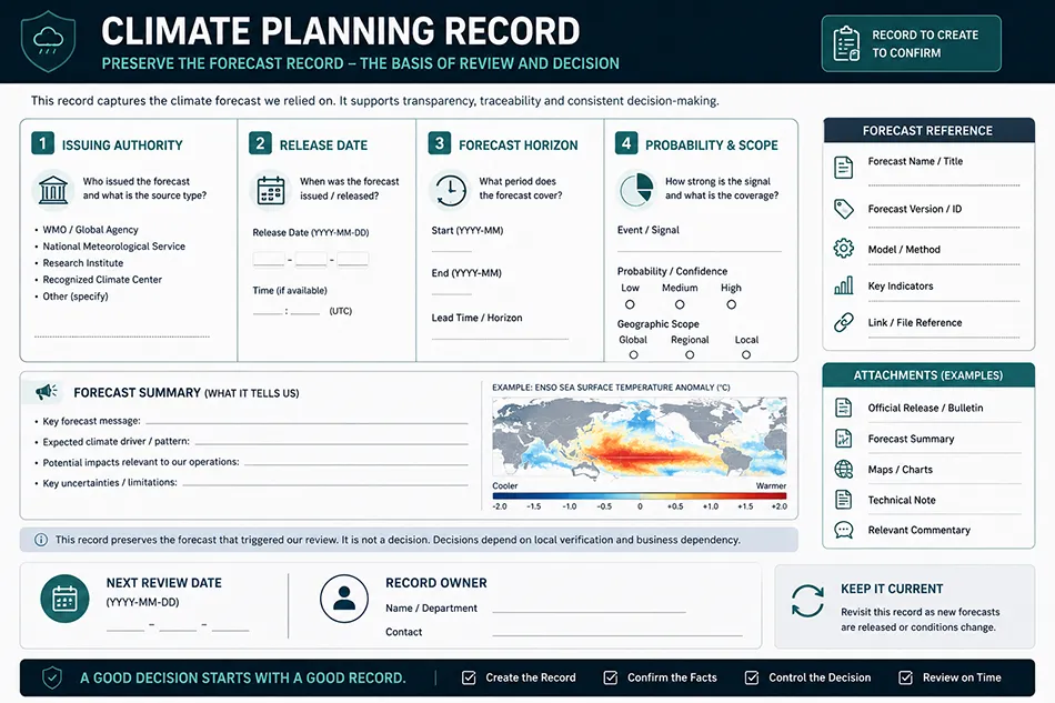 ENSO forecast record with authority date horizon and probability