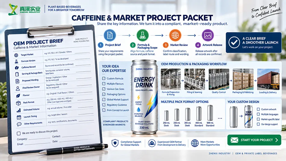 Caffeine and market project brief for energy drink OEM packaging