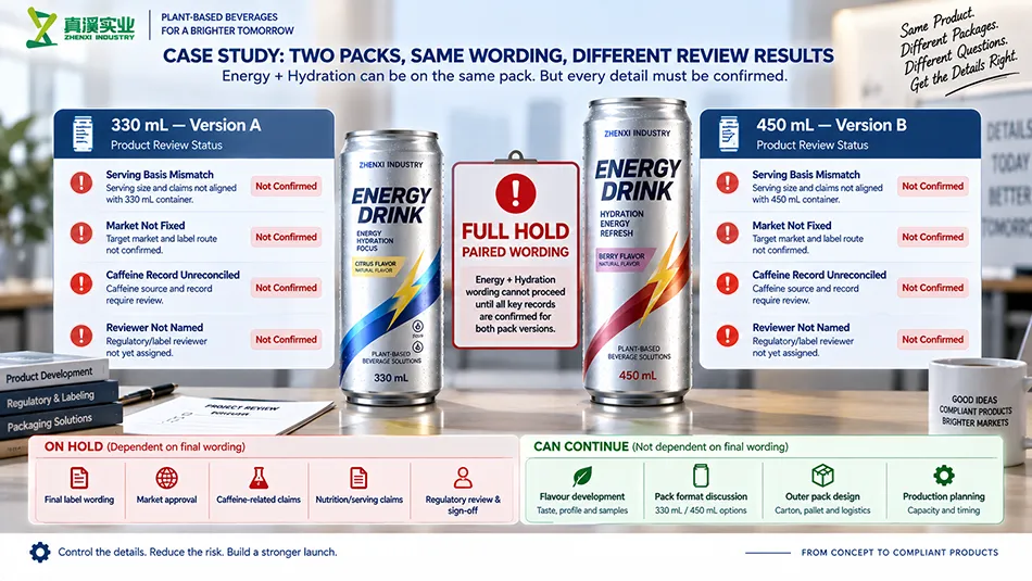 Two energy drink package versions held for caffeine and hydration wording review