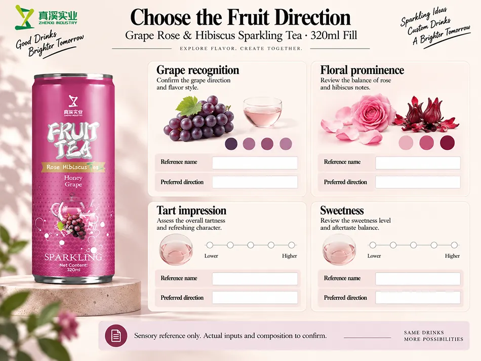 Grape, floral, tartness and sweetness directions for grape rose and hibiscus sparkling tea.