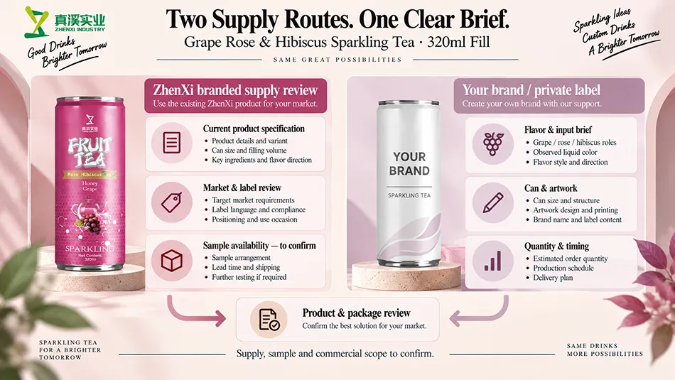 ZhenXi branded supply and private label routes for grape rose and hibiscus sparkling tea.