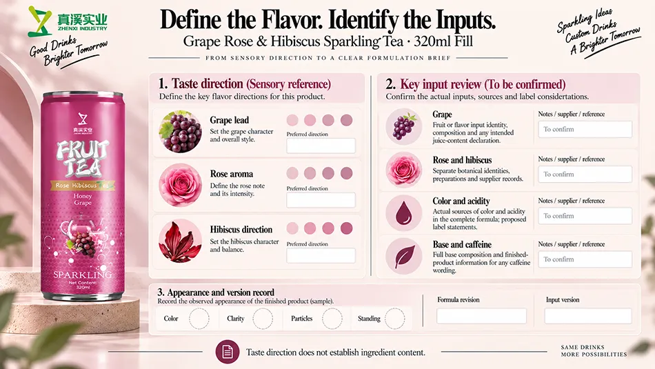 Grape, rose and hibiscus flavor preferences, ingredient records and finished appearance review.