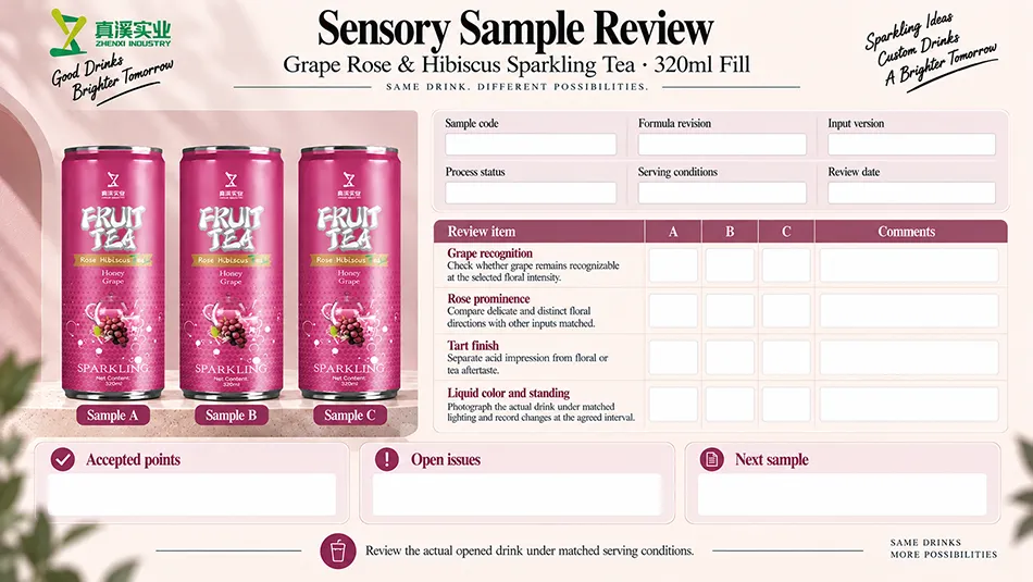Coded sample comparison for grape recognition, rose prominence, tart finish, liquid color and standing.