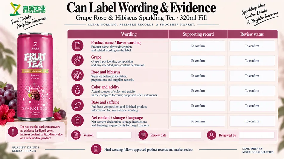 Grape rose and hibiscus label wording matched to ingredient and product evidence.