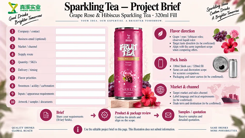 Ten-field grape rose and hibiscus sparkling tea project brief with flavor, packaging and market requirements.