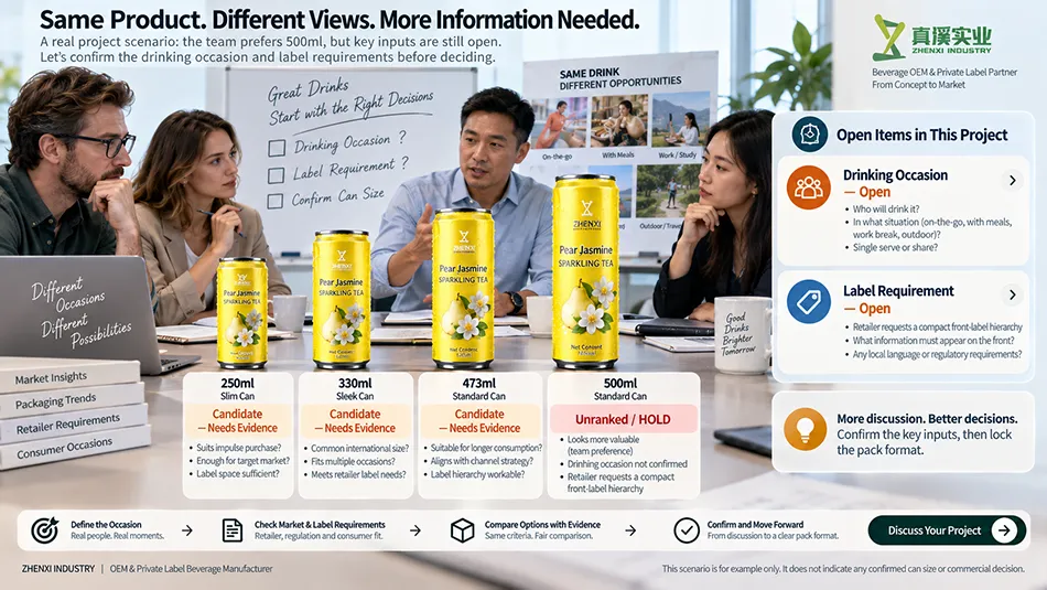 Hot-climate beverage can size selection hold scenario