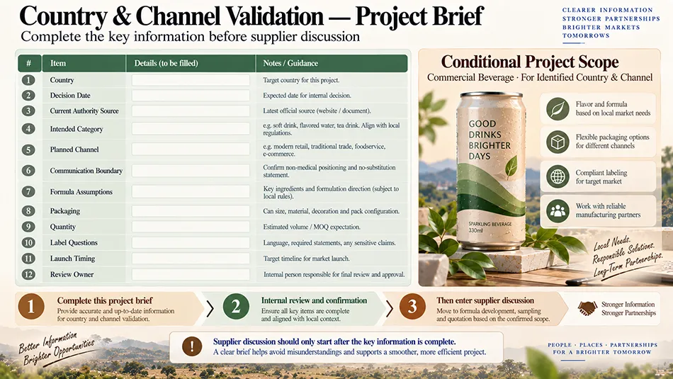 Country and channel validation brief for a non-medical beverage project