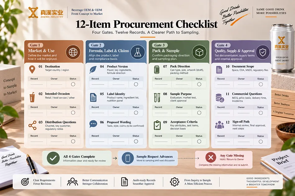 12 requirements checklist for electrolyte beverage OEM sampling