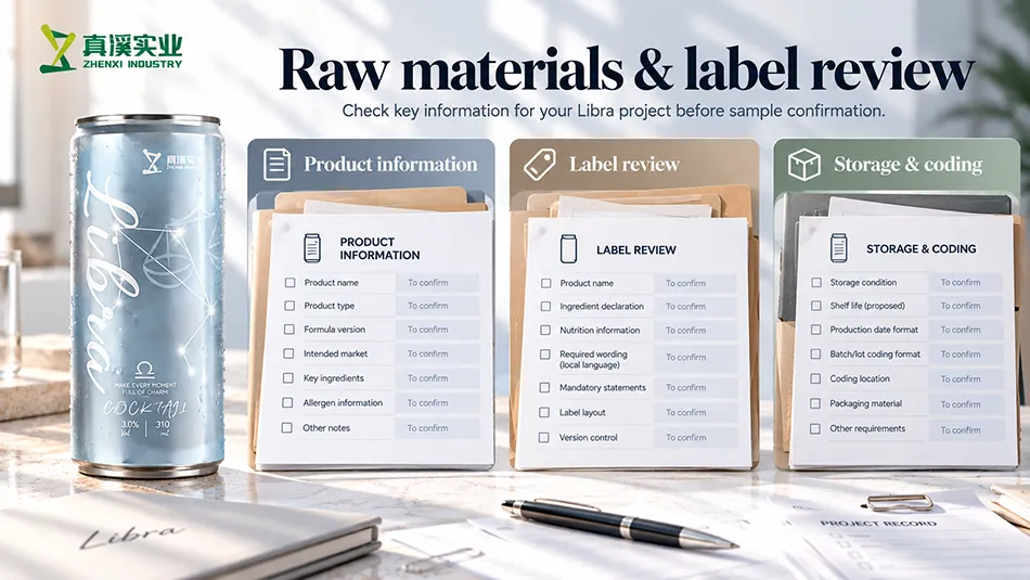 Libra product information, label review, storage and coding checklists