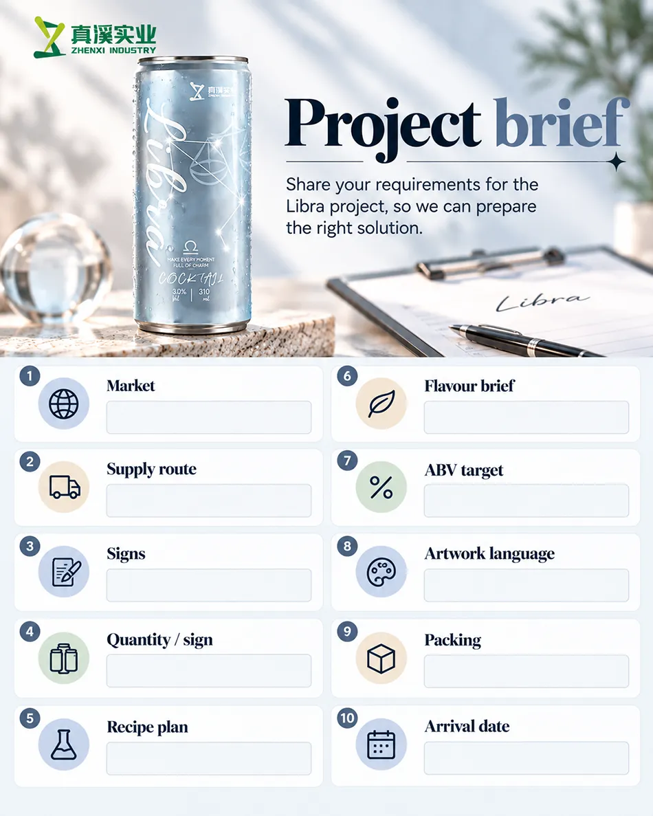 Libra project brief covering market, supply route, signs, quantity, recipe, flavour, alcohol target, artwork, packing and arrival date