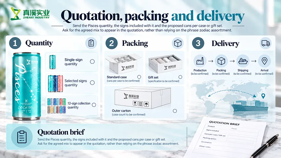 Pisces quotation guide covering quantities by sign, case and gift-set packing, and delivery requirements