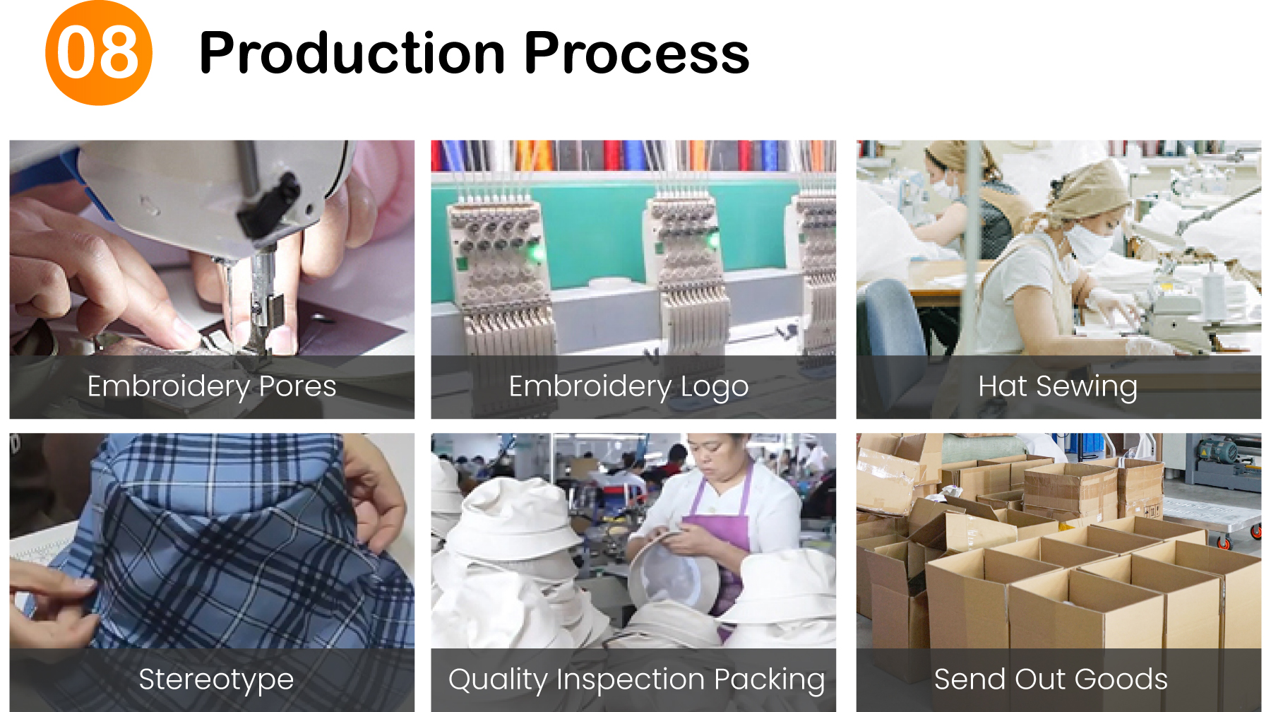 Custom Bucket Hats Production Process