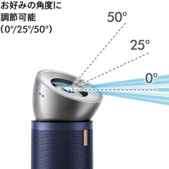 Dyson 空氣清淨機 Purifier Big+Quiet BP03 強效極靜甲醛偵測空氣清淨機