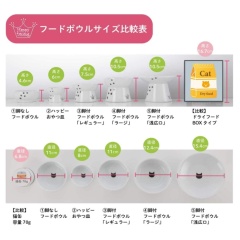 日本直送 猫壹 Necoichi 貓碗 防止食物外溢 微波爐洗碗機對應