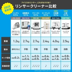 IRIS OHYAMA 清洗機 輕量型 強勁吸力 布料清洗機 RNSP-P500 24年款