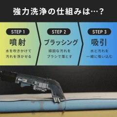 IRIS OHYAMA 清洗機 輕量型 強勁吸力 布料清洗機 RNSP-P500 24年款