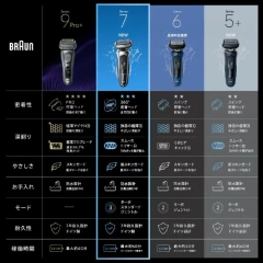 BRAUN百靈 電鬍刀 3刀片 7系列 銀色 73-S85010CC 26年款
