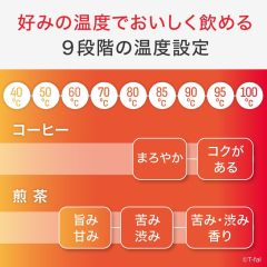 T-fal 特福 Aprecia Lock Control 電熱水壺 KO8601J0 0.8L 白色|8段溫度設定|保溫功能|防傾倒鎖定