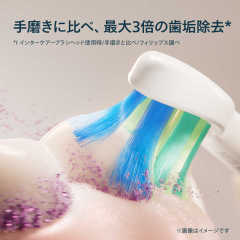 Philips 飛利浦 Sonicare 2100 音波電動牙刷 HX4021/04 海洋藍