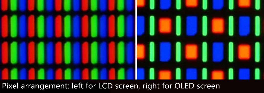 Pixel arrangement: left for LCD screen, right for OLED screen